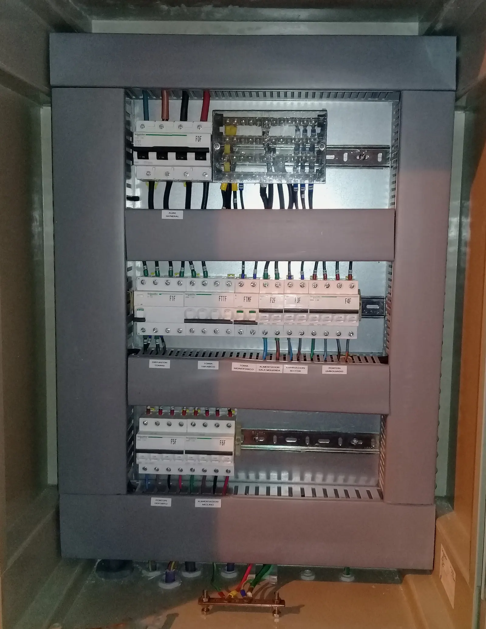 Control eléctrico de equipo industrial